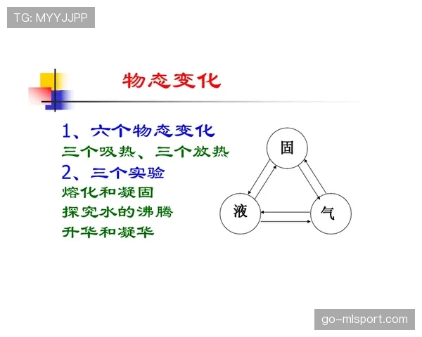 盘点那些消失的战术:CS2物理引擎如何改变博弈逻辑